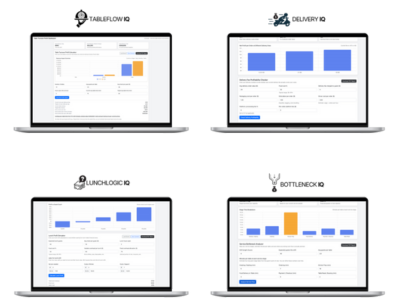 Restaurant Profits Lab tools suite overview